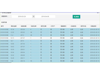 重点能耗在线监测系统在浙江省黄龙体育中心游泳跳水馆的应用方案